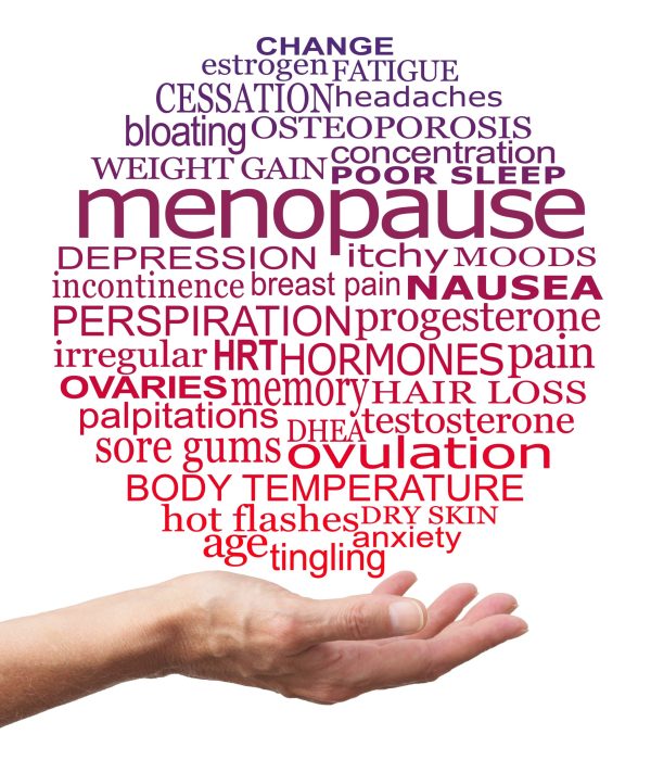 Words,Associated,With,The,Menopause,-,Female,Open,Palm,Hand